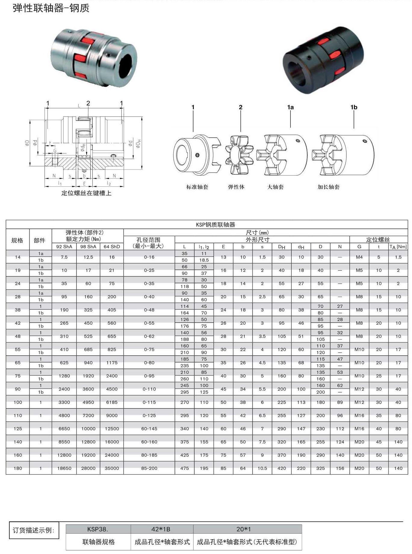 Q26铝合金 铸铁弹性联轴器规格.Jpeg
