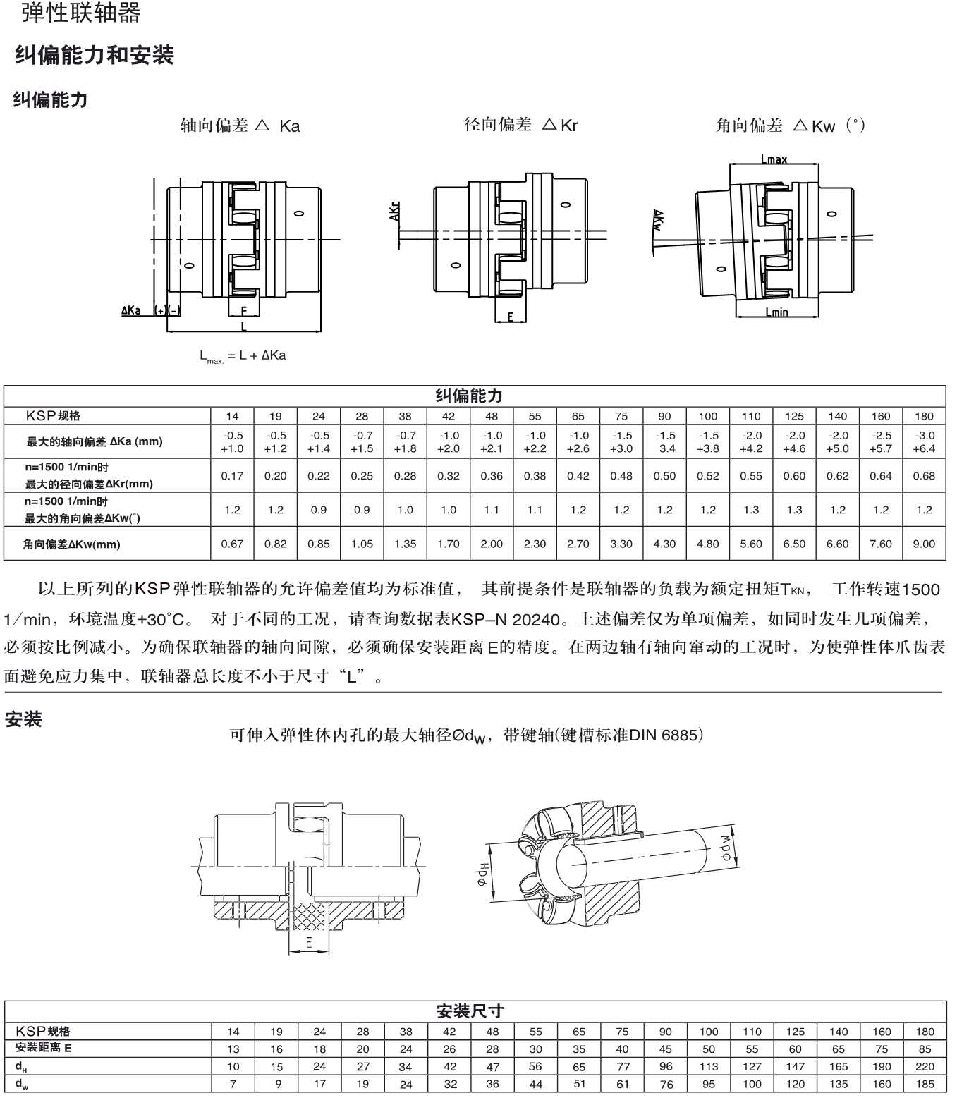 Q26铝合金 铸铁弹性联轴器规格.Jpeg